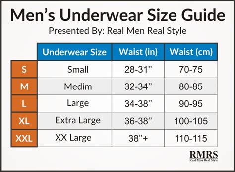 fenty underwear size chart.